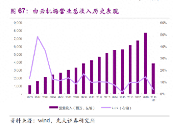 十年40倍牛股的成长之路——钱瞻研报第十期