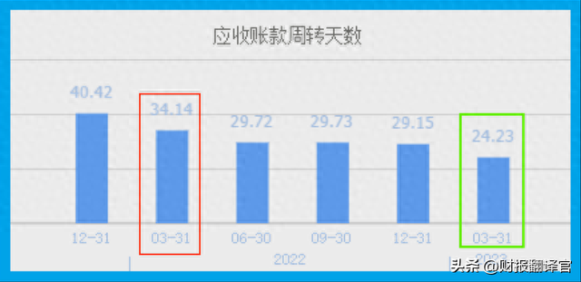 全球稀土第一股,市占率世界排名第1,获中国50%以上稀土分离指标