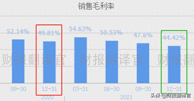 军工新材料第一股,主营军用航空航天领域碳纤维,股价竟遭拦腰斩断