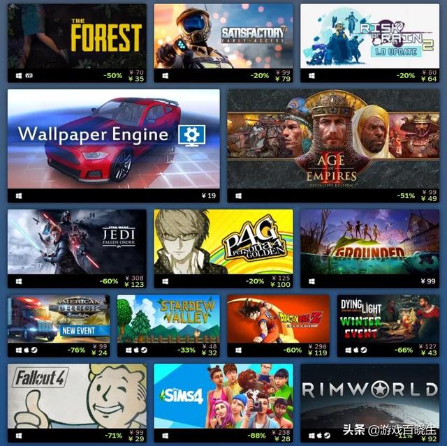 2020年，谁才是Steam年度最佳游戏