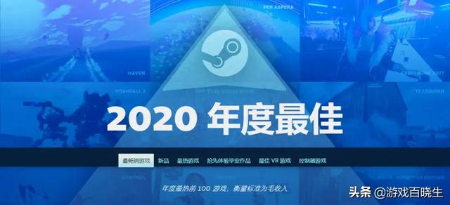 2020年，谁才是Steam年度最佳游戏