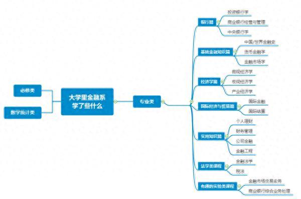 叔，我真的不知道哪支股票会涨……