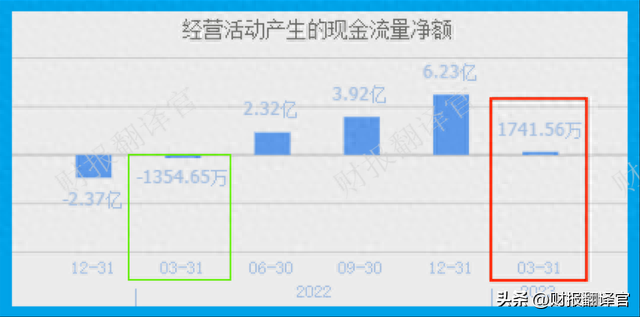 中国丝绸第一股,产销全国第1,拥有一带一路概念,股票竟遭拦腰斩断