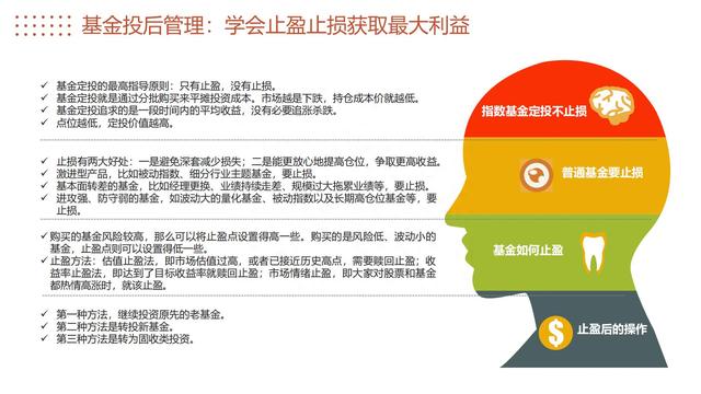 图解《投资的60个基本》，从零开始学会终身受益的理财方式