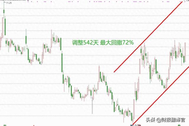 A股仅一家,元宇宙+云游戏概念,客户有华为、阿里、腾讯,股价仅9元