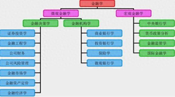 叔，我真的不知道哪支股票会涨……