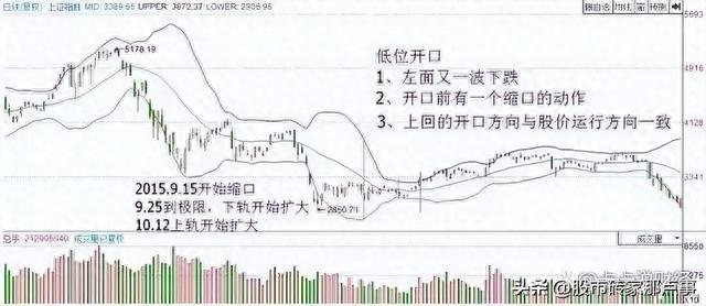 中国股市：炒股注定是一场孤独的旅行，此文值得收藏