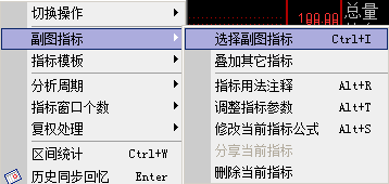 A股短线实盘战法：鲤鱼跃龙门——快进快出，秒速获利