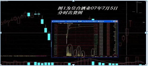 A股市场：手中的股票不断有万手大单买进，股价却一直阴跌，是怎么回事