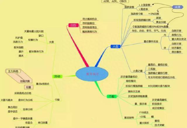 中国股市：A股中石油从48元跌到5元左右，能否抄底低价股做长线持有到牛市