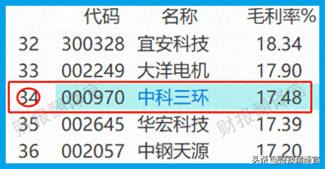 稀土材料销量全国排名第1,全球市占率超15%,股票近期开始蠢蠢欲动