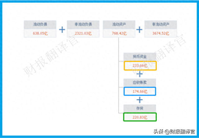 核电第一股,发电量占全国总量的43%,利润率达50%,社保、养老持股