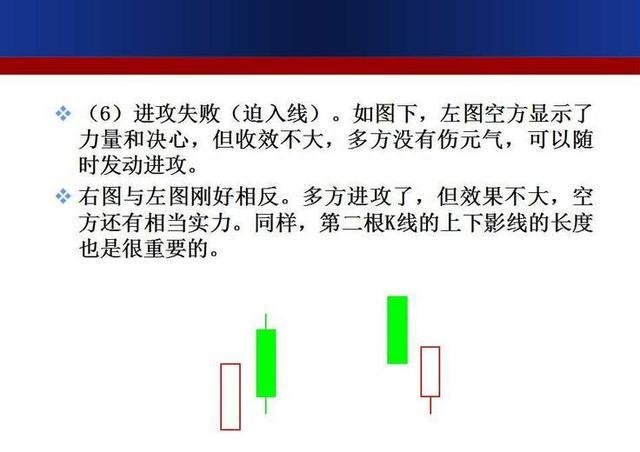 珍藏版！史上最全面的K线组合形态整理，搞懂这39张图，轻松低买高卖！