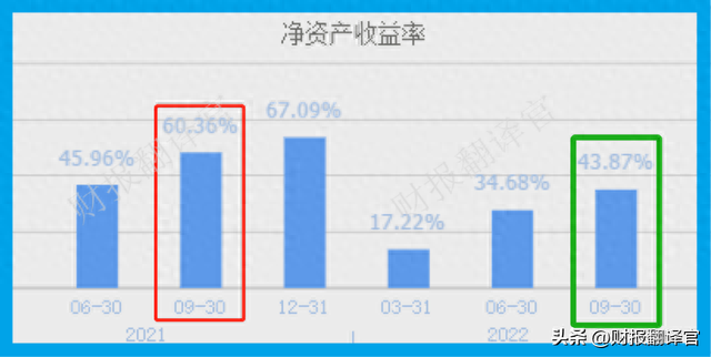 中国海运第一股，集装箱吞吐量世界第1,证金公司持股，市盈率仅2倍