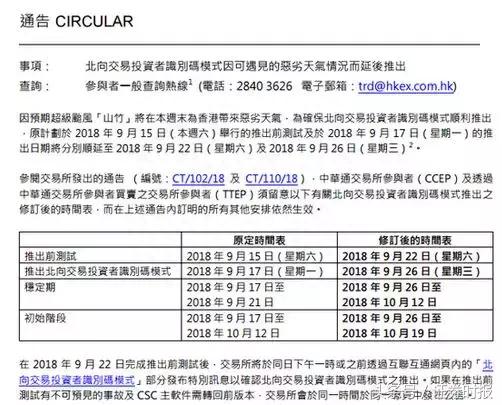 超强台风仍在肆虐！A股将正常开市，山竹与多少上市公司产生关系