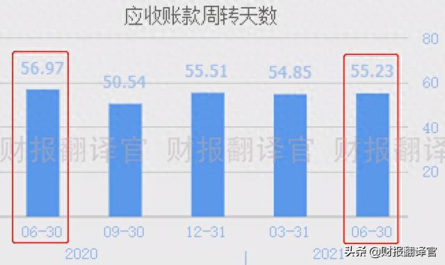 A股唯一一家，同时经营光伏、风能、燃气发电的企业，股价仅6元