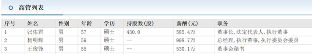 发生了什么中信证券修改章程，却遭近五成H股股东反对