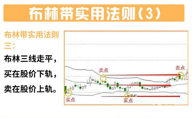 炒股一共十个层级，越高就越接近财富自由，散户的你在哪个层级