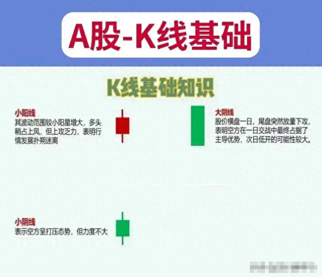 短线主要看什么指标这是我见过分析得最透彻的文章！准确且省心