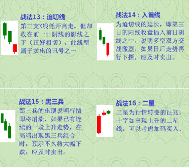 写给所有亏损的散户的一封信：炒股亏了几十万的人，该怎么办