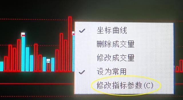 均量线的设置及简单应用！