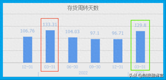 稀土永磁第一股,钕铁硼磁体产销全球第1,产品已用于特斯拉汽车上