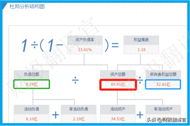 钒电池板块赚钱能力排名第1,利润率高达73%堪比茅台,市盈率仅12倍