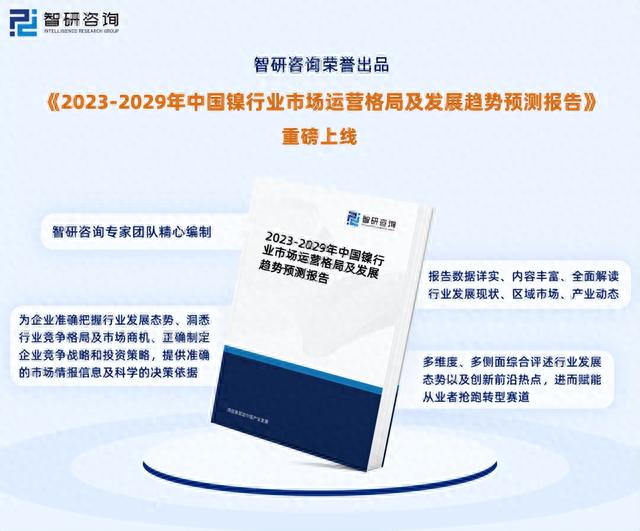 2023版中国镍行业市场深度分析研究报告（智研咨询发布）