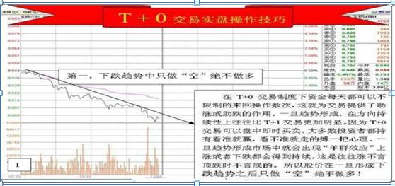 全世界的股票都是t+0，为何A股的是t+1我整整反复读了10遍，太透彻精辟了