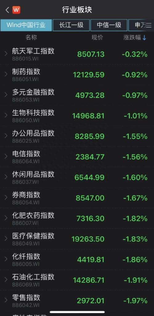 A股、港股暴跌原因找到了