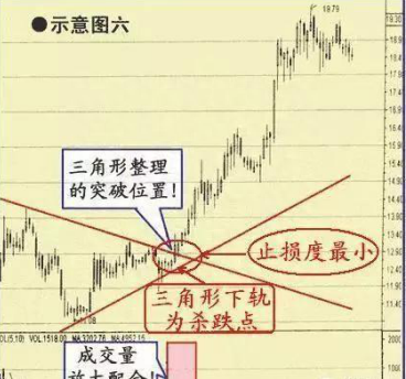 中国股市：A股股票分红方式“送股，转股，派息”你真的了解吗