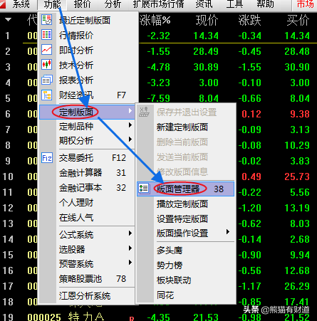 看盘神器「同花顺数据」——一览股市行情，助你明确资金走向