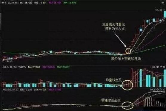 中国股市：当你负债累累、被身边的人瞧不起的时候，建议你试试巴菲特式思维