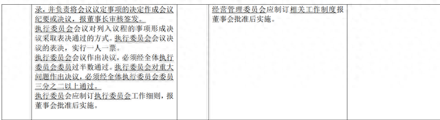 发生了什么中信证券修改章程，却遭近五成H股股东反对