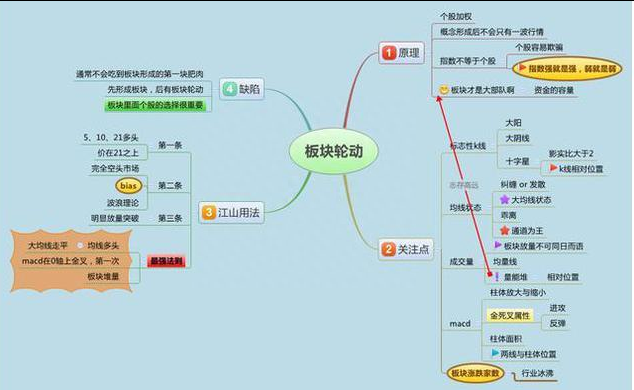 厦大女博士罕见发声：股价已经跌到了历史新低，为什么主力依旧低位出货对股民最真诚的劝告