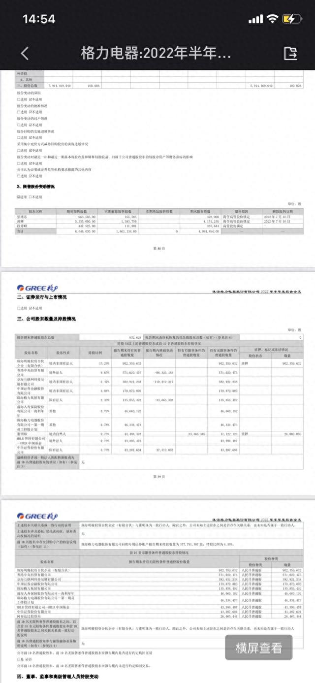 董明珠1150万股格力股票被冻结 去年曾质押股票后解质