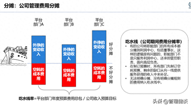 任总分钱功力是怎样炼成的