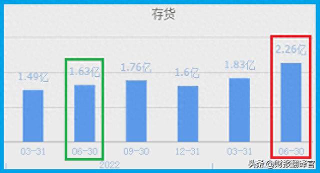 中国最大的城市垃圾焚烧企业,环保板块赚钱能力第1,获控制人增持