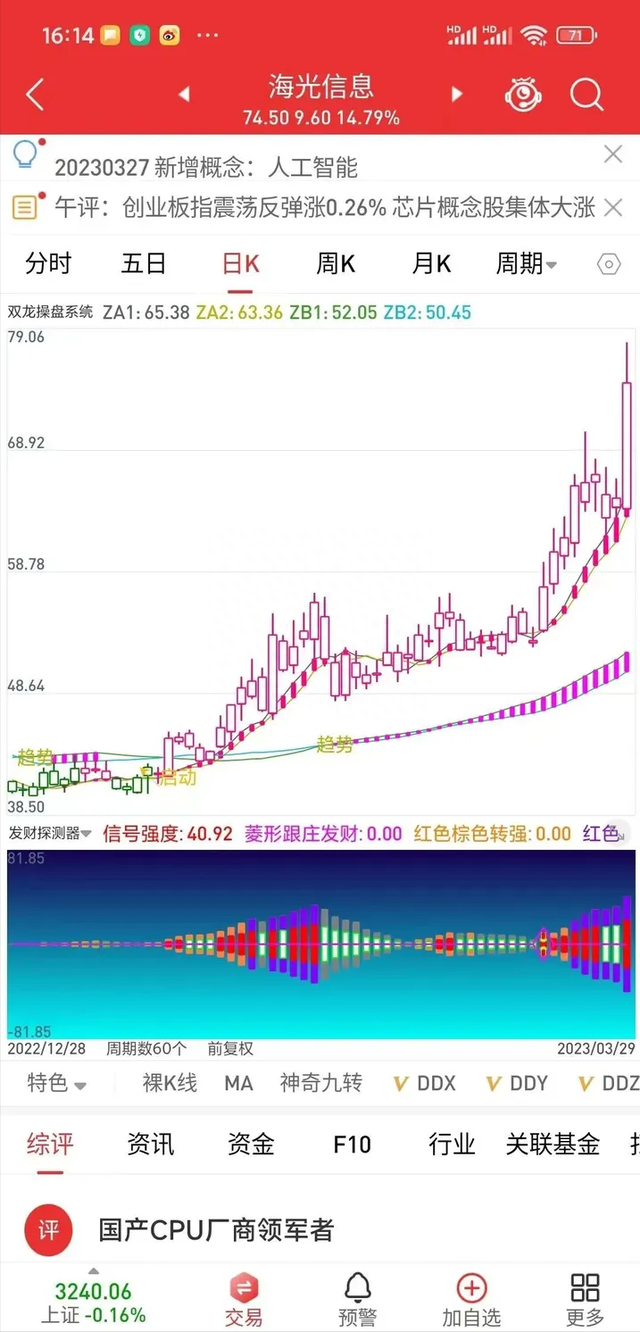 【发财探测器】副图指标，菱形跟庄发财，捕捉强势股