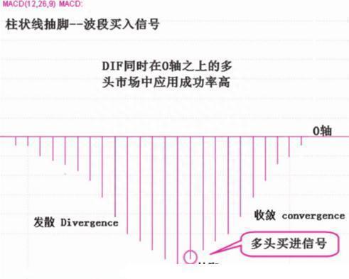 中国股市：当你负债累累、被身边的人瞧不起的时候，建议你试试巴菲特式思维