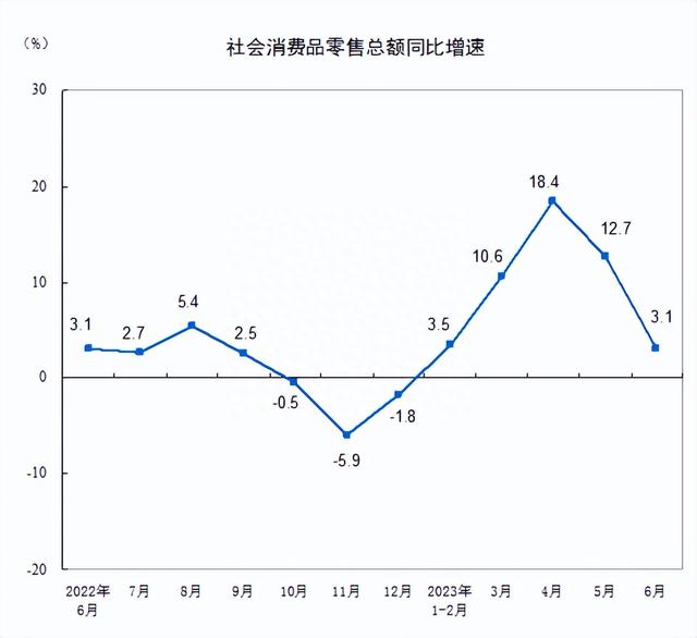 坚持做多创业板，是高性价比操作