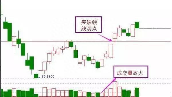 A股市场：10年前买入5万元片仔癀，持有到2020年赚多少了从贫穷到富有