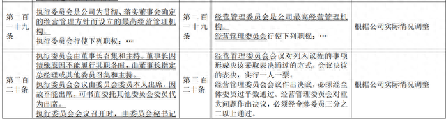 发生了什么中信证券修改章程，却遭近五成H股股东反对