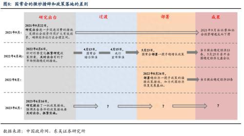 东吴宏观：经济“冷”了，地缘“热”了，节后市场怎么看