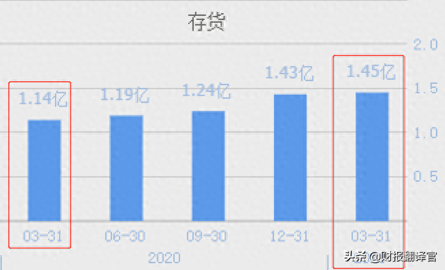 这家半导体企业,研发出可替代进口的ArF光刻胶,被国家评为小巨人