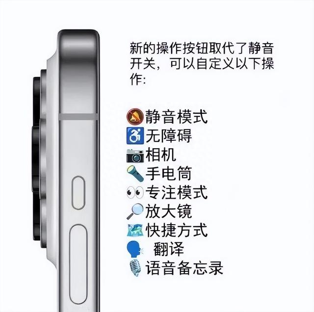 iPhone 15 就这我劝你还是别等了