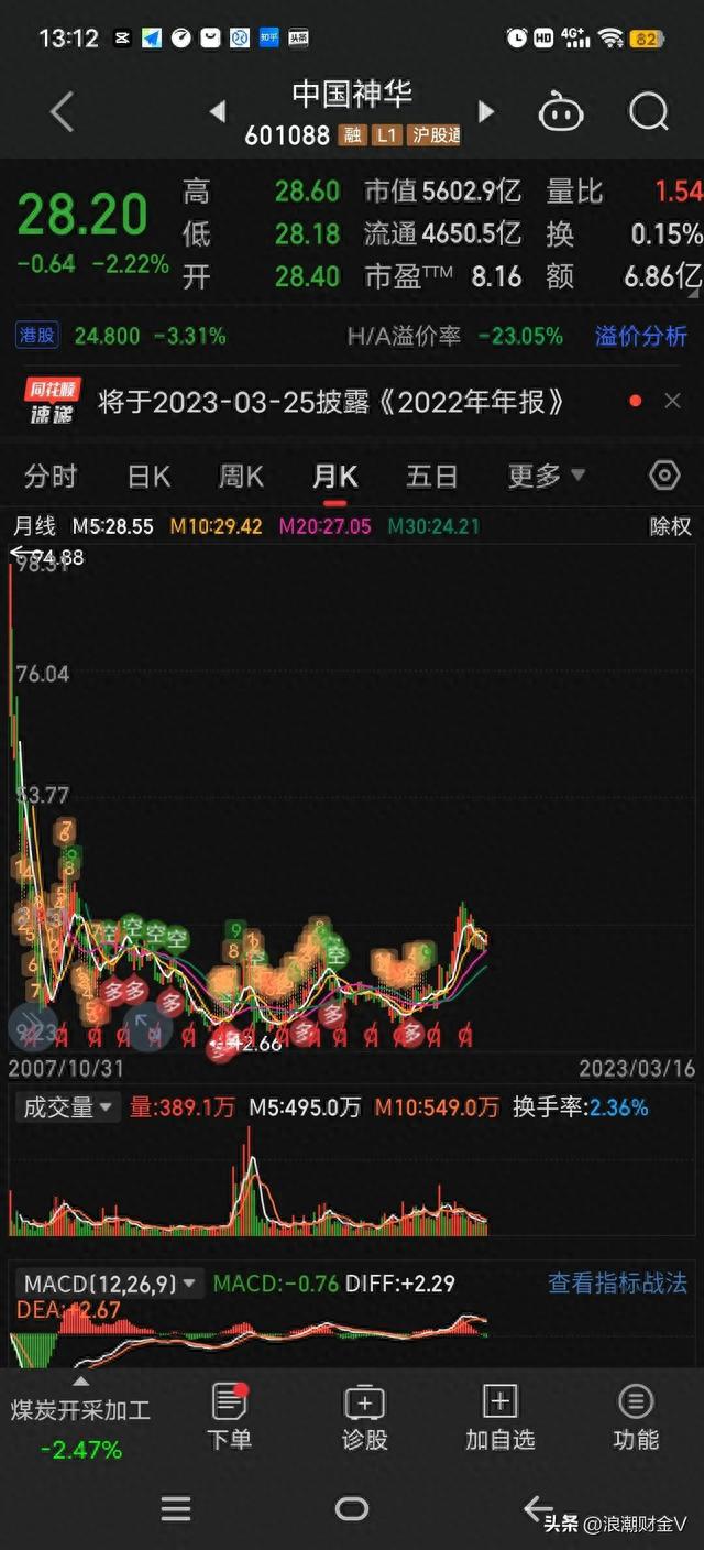 分红率最高的前五名有点牛逼，每一个都走出了六亲不认的步伐