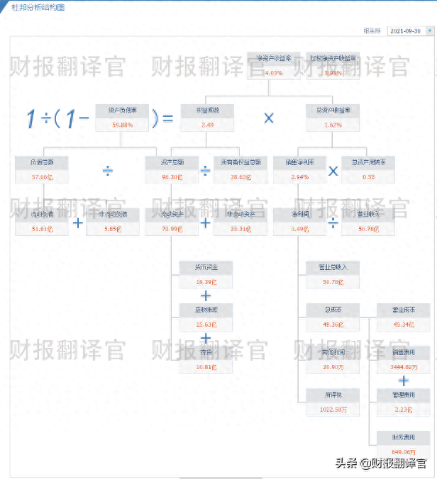 氢能+风电+核能企业,研发出电解制氢装置,Q3业绩涨378%,股价仅5元