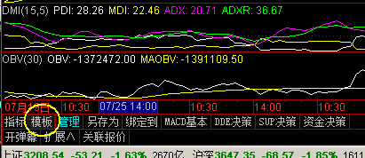 A股短线实盘战法：鲤鱼跃龙门——快进快出，秒速获利