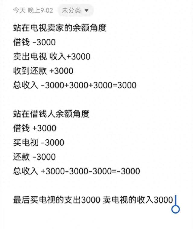 朋友借我3000元在我店里买电视，应该还我多少钱完了，又开始了